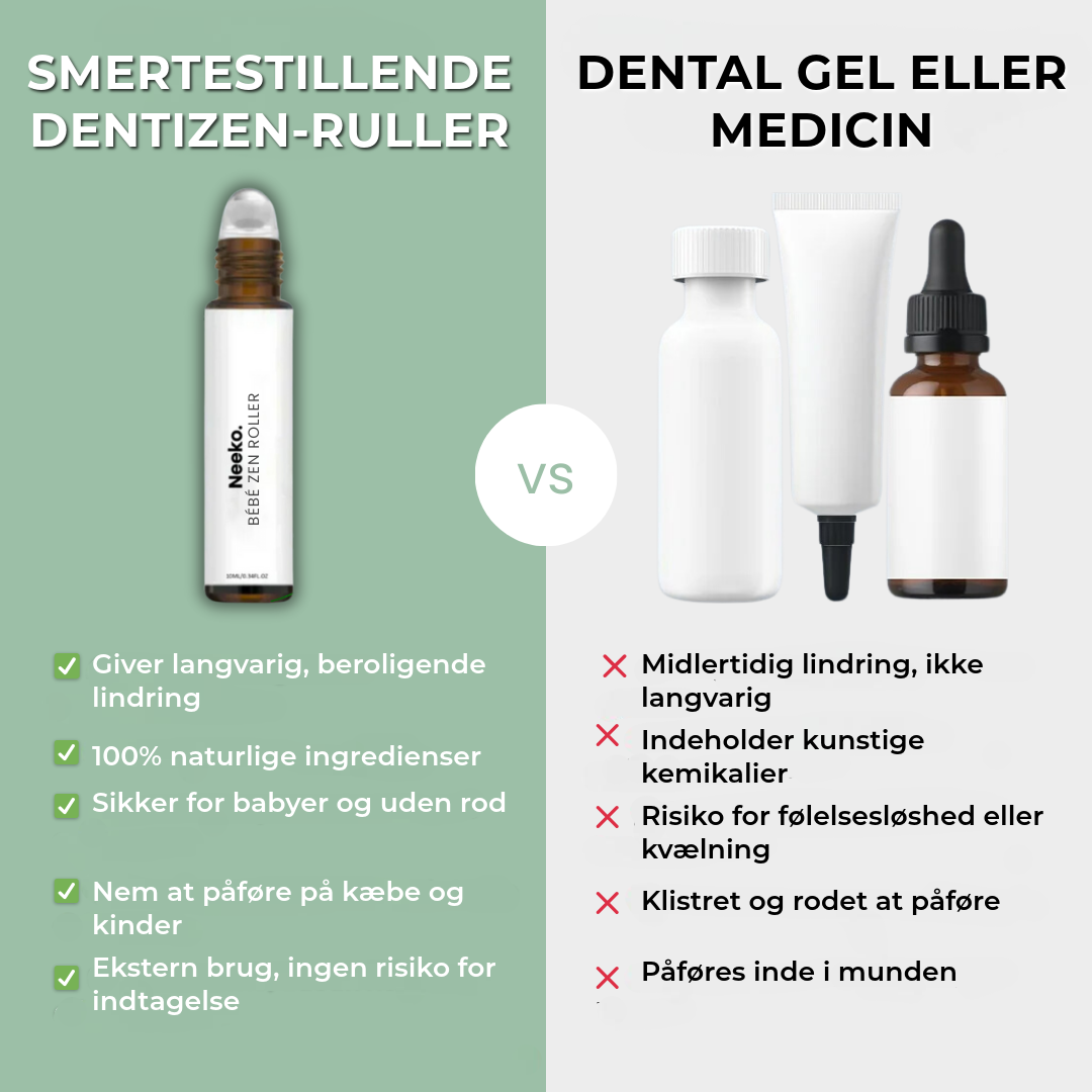 Smertelindrende Dentizen-rulle